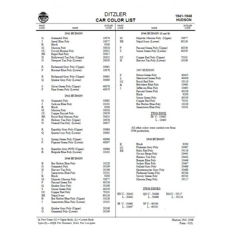 Hudson 1941 54 Ditzler Paint Specs