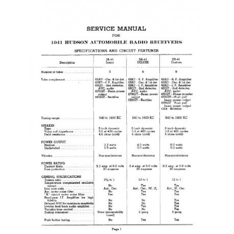 Hudson 1941 Radio Data Sheets