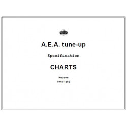 Hudson 1948 53 Aea Tune Up Charts