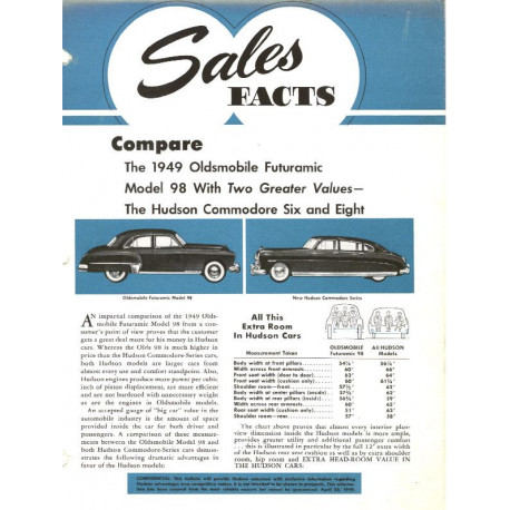 Hudson 1949 Feb Sf Vs Oldsmobile 98