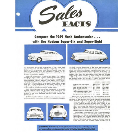 Hudson 1949 Super 6 8 Vs Nash Ambassador