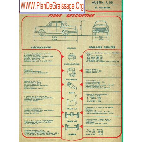 Austin A55 Variantes Fd