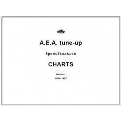 Hudson 1954 57 Aea Tune Up Charts