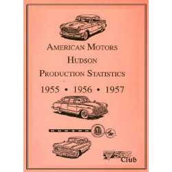 Hudson 1955 57 Amc Production Statistics