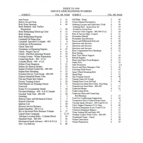 Hudson Sm Indexes 1949 1953