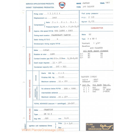 Jaguar 340 Saloon 1967 Fina