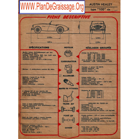Austin Healey 100 Six Fd