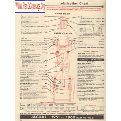 Jaguar Mark Vii Viii Ix 1951 1960