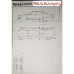 Jaguar Xj Series Iii