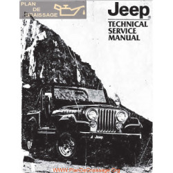 Jeep 1982 Tsm