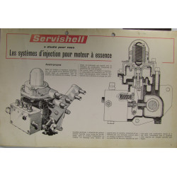 Lancia Systeme Injection 2000f