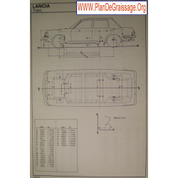 Lancia Trevi