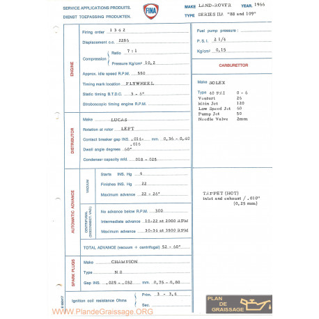 Land Rover Ha 88 109 1966 Fina