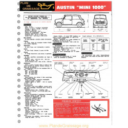 Austin Mini 1000 Ft