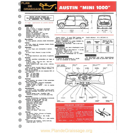 Austin Mini 1000 Ft