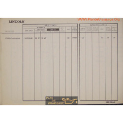 Lincoln Fiyh Continental