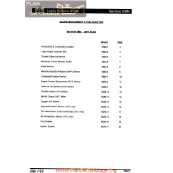 Lotus Elise M111 Engine Management