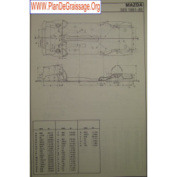 Mazda 323 1981 85