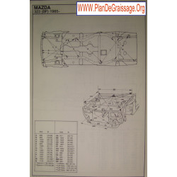 Mazda 323 Bf 1985