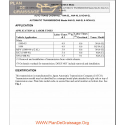 Mazda Mx 5 Miata Information