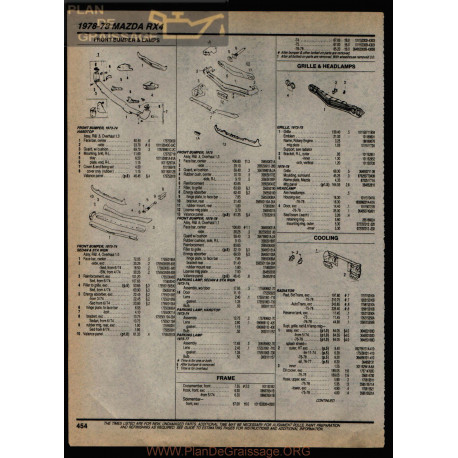 Mazda Rx4 1973 1978 Part List