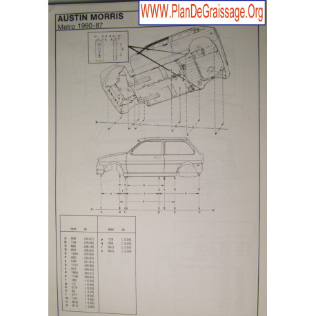 Austin Morris Metro 1980 87