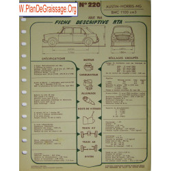 Austin Morris Mg Bmc 1100 220