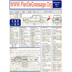 Mercedes 220 D 1970 Fd