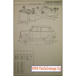 Austin Morris Mini 850 1000 1100 1275 Gt Clubman