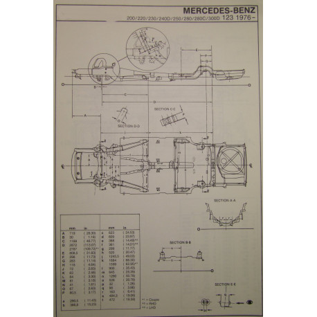 Mercedes Benz 200 220 230 240d 250 260 280 280c 300d 123 1976