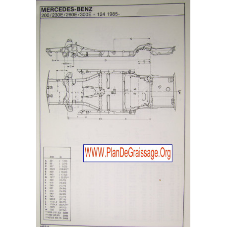 Mercedes Benz 200 230e 260e 300e 124 1985