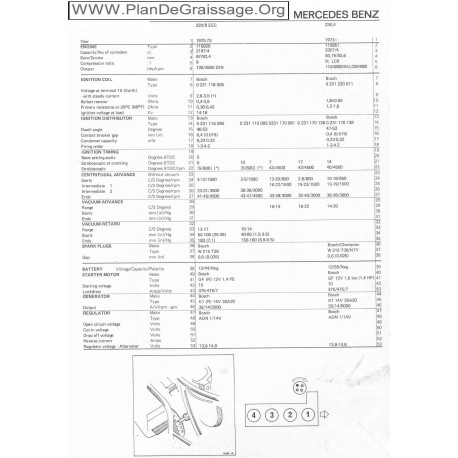 Mercedes Benz 220 230 Eec