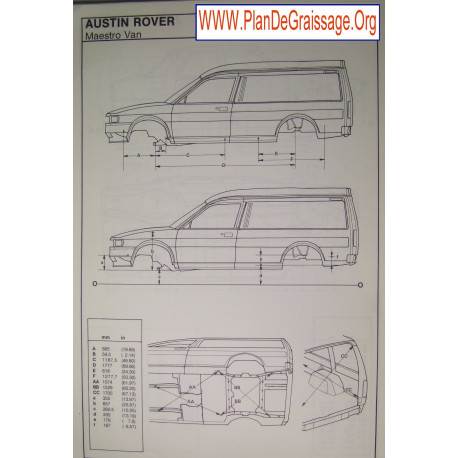 Austin Rover Maestro Van