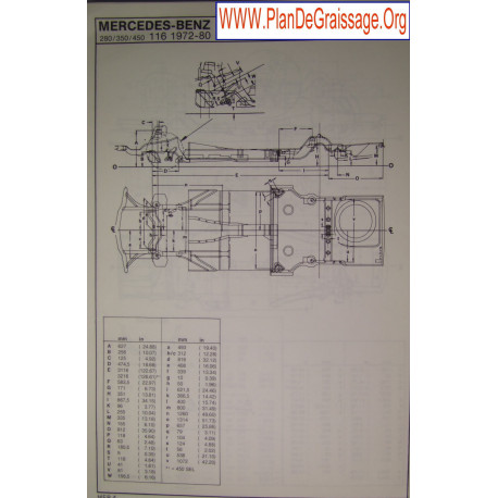 Mercedes Benz 280 350 450 116 1972 80