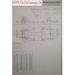 Mercedes Benz 280 380 500 126 1979