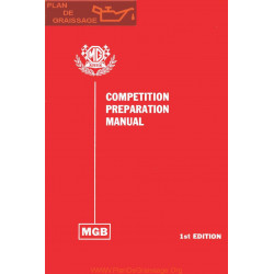 Mg b Competition Preparation Manual