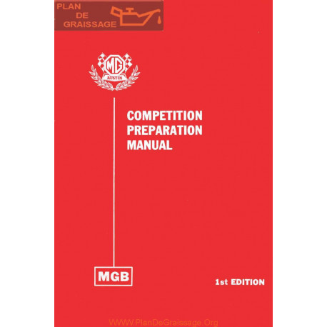 Mg b Competition Preparation Manual