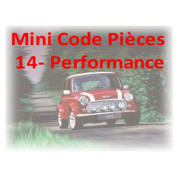 Mini Code Pieces 14 Performance
