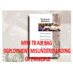 Mini Tb Air Bag Deployment Misunderstanding Of Principle