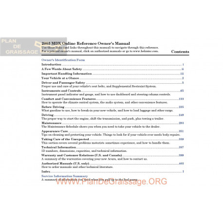 Acura 2003 Mdx User Manual