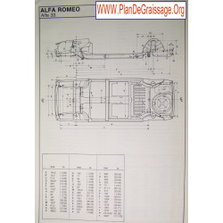 Alfa Romeo 33