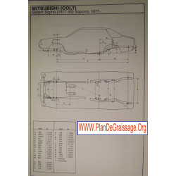 Mitsubishi Galant Sigma Saporro