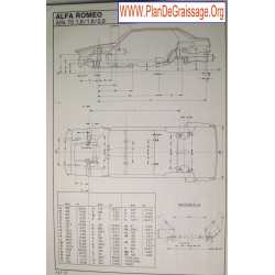 Alfa Romeo 75 1600 1800 2000