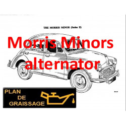 Morris Minors Alternator