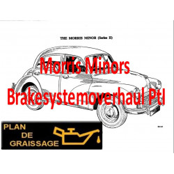 Morris Minors Brakesystemoverhaul Pti