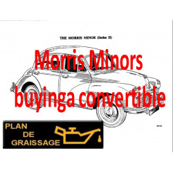 Morris Minors Buyinga Convertible