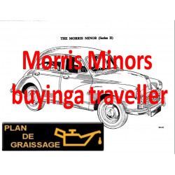 Morris Minors Buyinga Traveller
