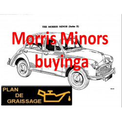 Morris Minors Buyinga