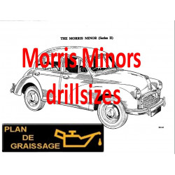 Morris Minors Drillsizes