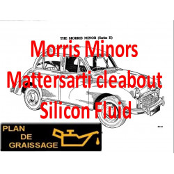 Morris Minors Mattersarti Cleabout Silicon Fluid